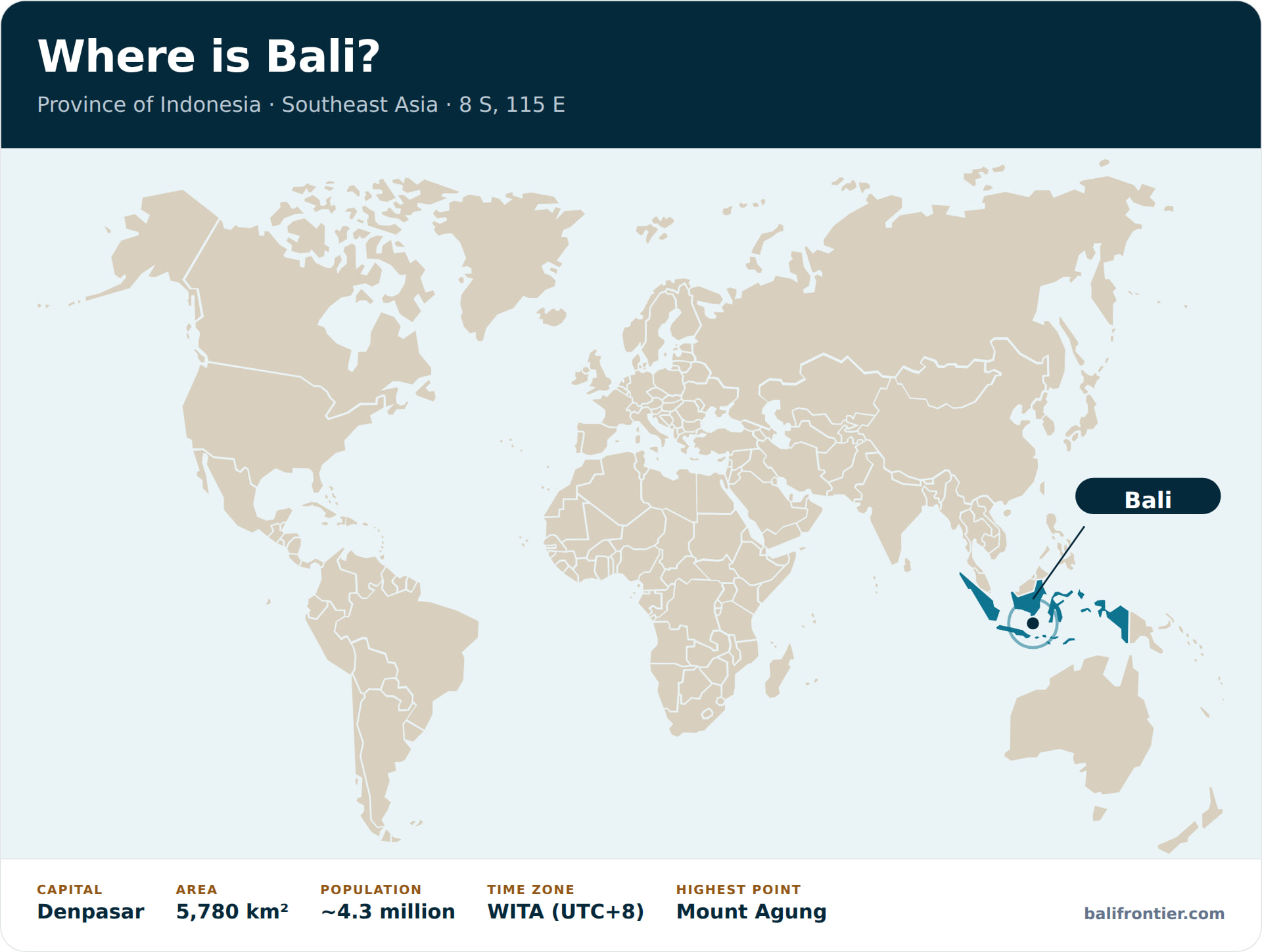 Map showing where Bali is: an island and province of Indonesia in Southeast Asia, at roughly 8 degrees south and 115 degrees east, east of Java in the Lesser Sunda chain.